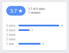 reviews-facebook